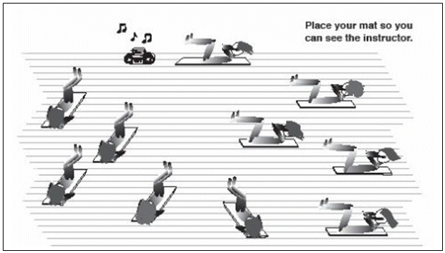 Where to place your mat for the Floorwork exercises